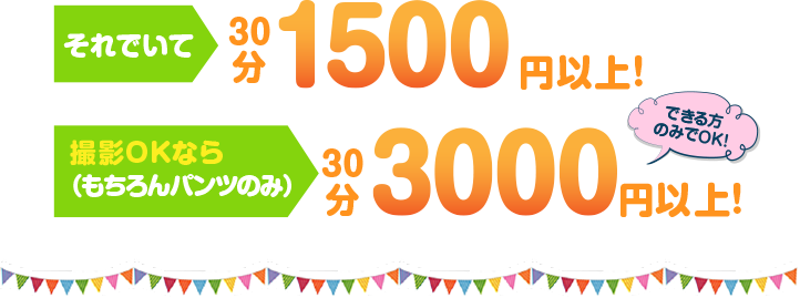 チョットお手伝いできれば時給7500円以上