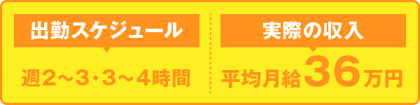 出勤スケジュール 実際の収入