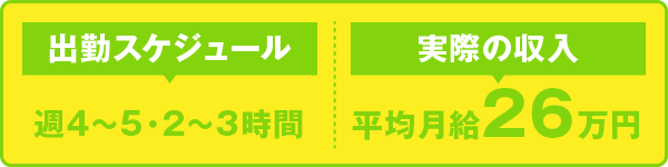 出勤スケジュール 実際の収入